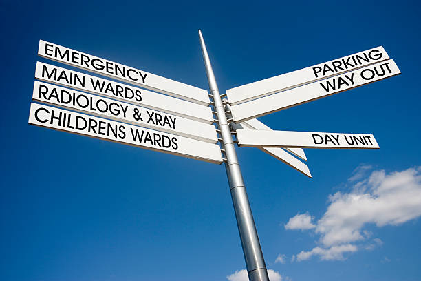 hospital signage pointing different directions for wards